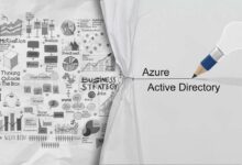 Azure Active Directory
