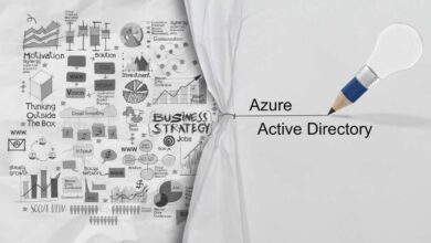 Azure Active Directory