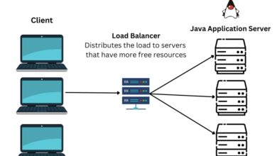 Load Balancer